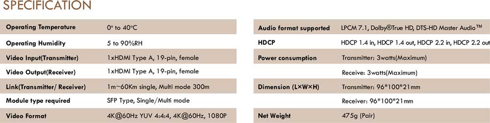 ANGUSTOS KVE804FK6 - HDMI 4K Fiber Extender support 4K@60Hz 4:4:4