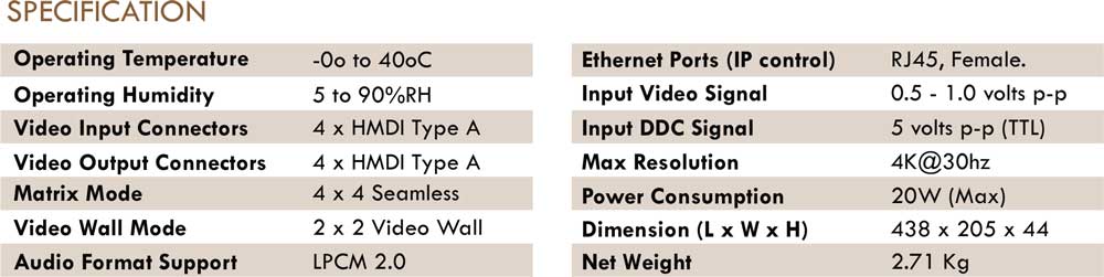 ANGUSTOS KVSMW0404K3 - HDMI Matrix Switch Seamless 4x4, 2x2 Video Wall
