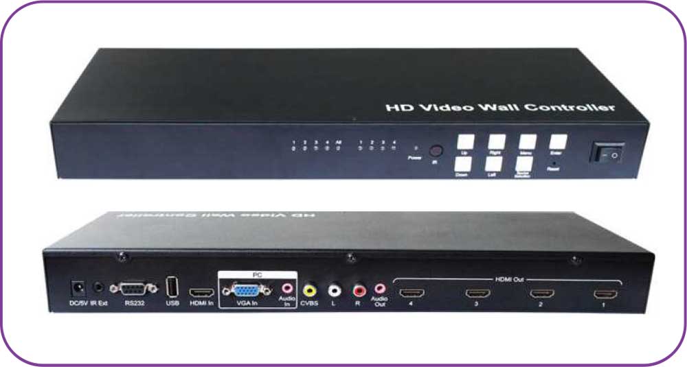 ANGUSTOS KVW0202 - Video Wall Controller 2x2