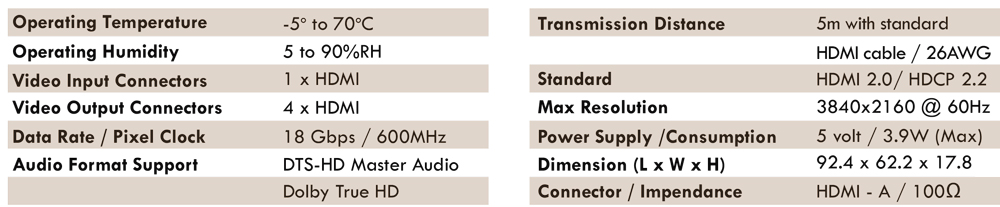 Thông số kỹ thuật ANGUSTOS AVS-H104K3 - HDMI 4K Splitter 1X4