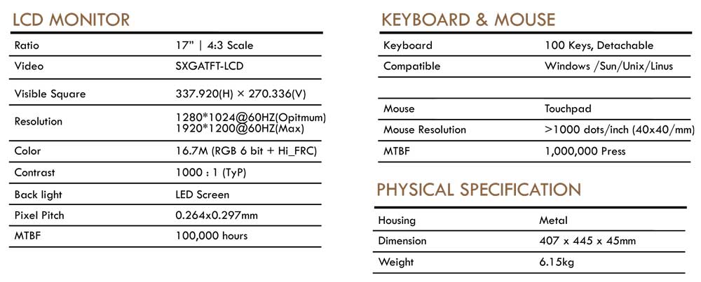 Thông số kỹ thuật LCD KVM Switch Angustos AL-V700L