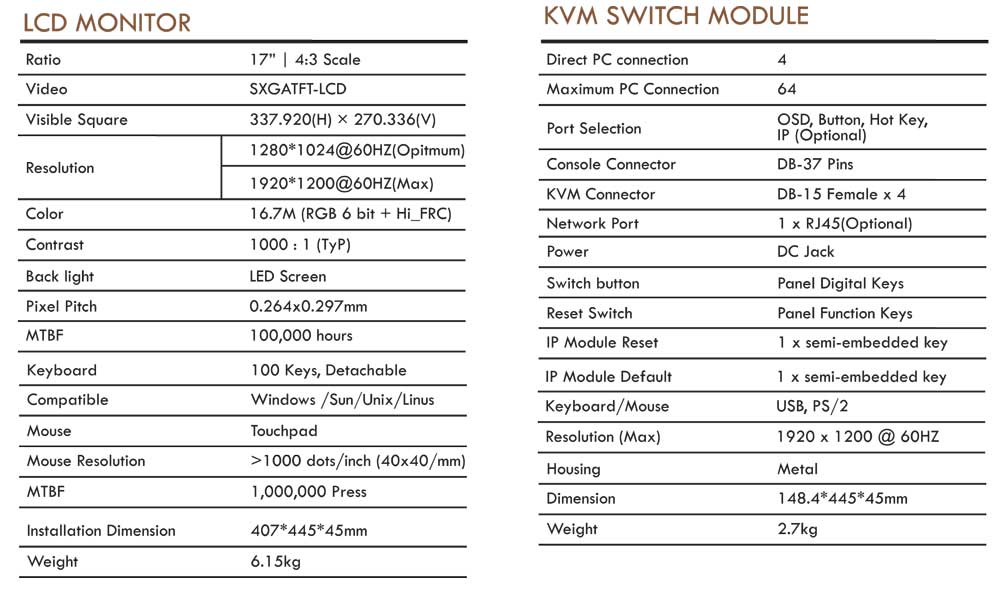 Thông số kỹ thuật LCD KVM Angustos AL-V708L