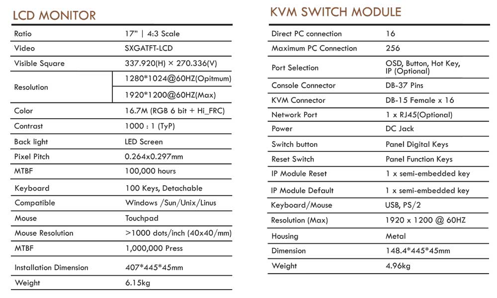 Thông số kỹ thuật LCD KVM Angustos AL-V716L