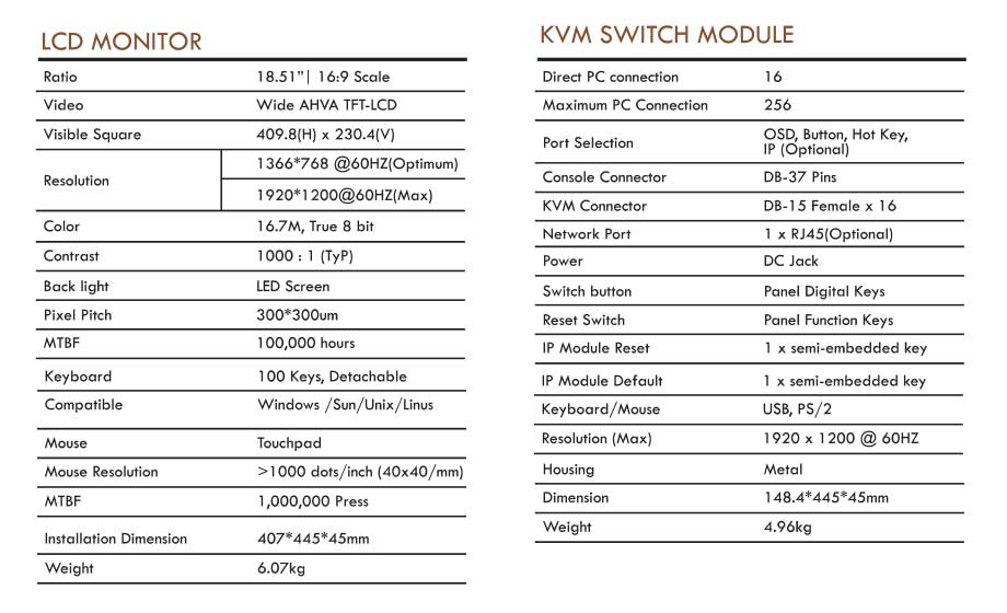 Thông số kỹ thuật LCD KVM Switch Angustos AL-V916L