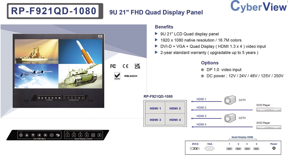 Banner CyberView 9U 21inch FHD Quad Display Panel (RP-F921QD-1080)