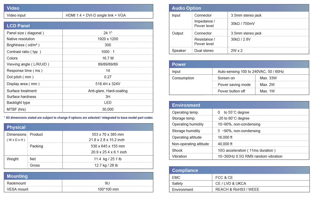 Thông số kỹ thuật của CyberView 9U 24inch WUXGA Display Panel (RP-X924)