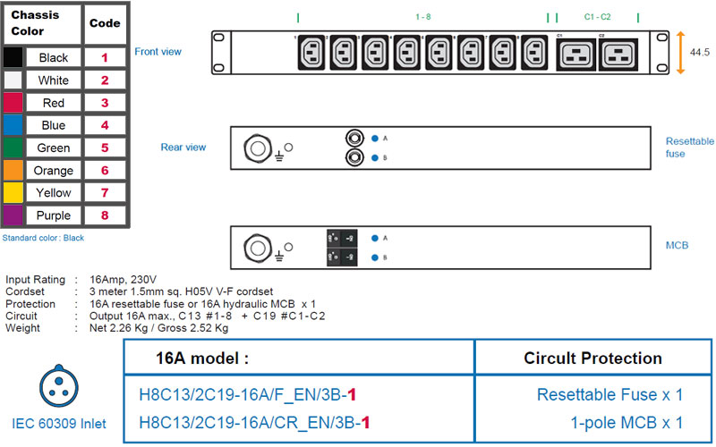Thông số thiết kế PDU H8C13/2C19-16A/F_EN/3B-1