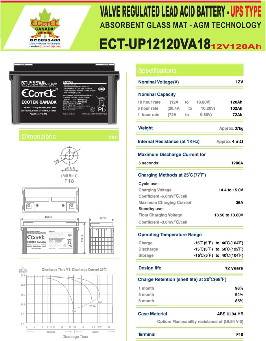 thông số kỹ thuật ắc quy Ecotek ECT-UP12120VA18