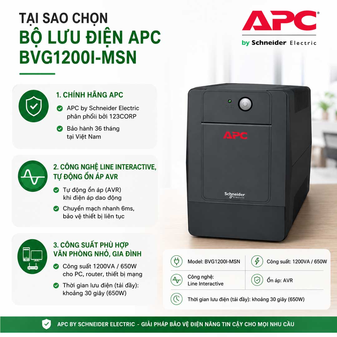 Infographic tại sao chọn bộ lưu điện APC BVG1200I-MSN, chính hãng, Line Interactive AVR, công suất 1200VA 650W