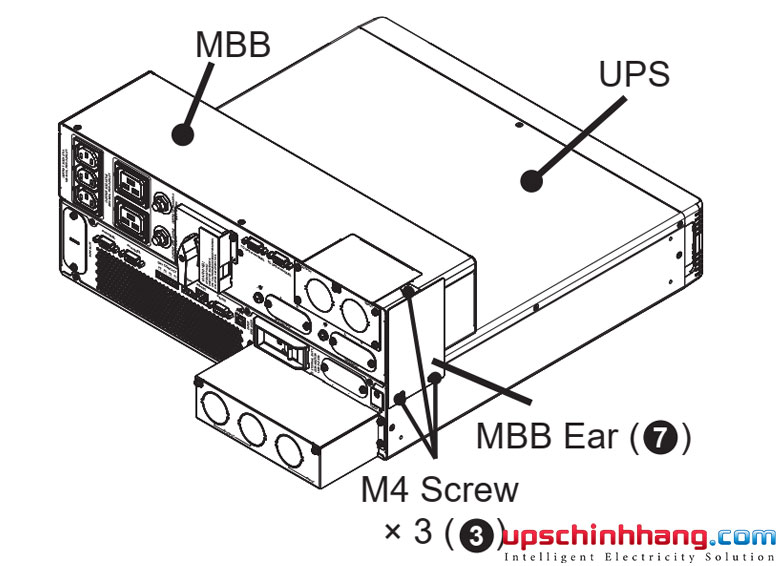 Cố định MBB Ear bên phải UPS & MBB PDB1511A531035