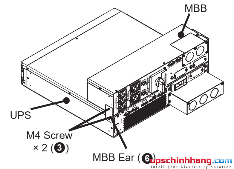 Cố định MBB Ear bên trái UPS & MBB PDB1511A531035