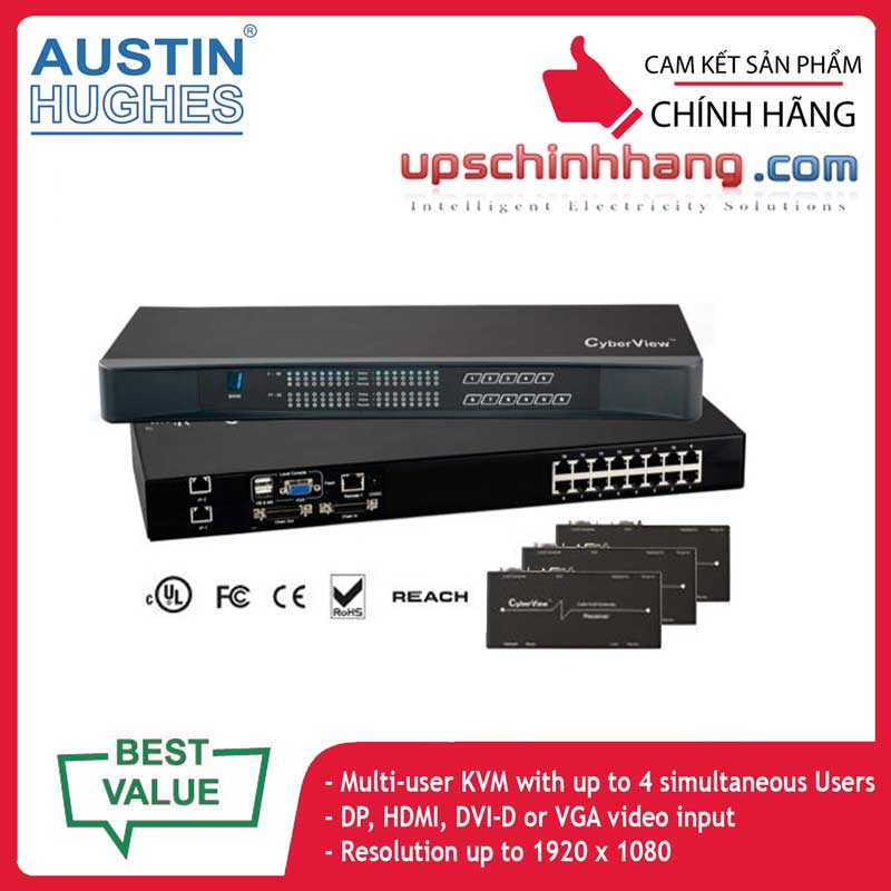 Austin Hughes Cyberview MU-1604 | 16-port Matrix Cat6 KVM Switch