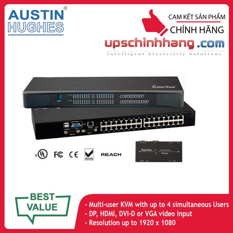 Austin Hughes Cyberview MU-3202 | 32-port Matrix Cat6 KVM Switch