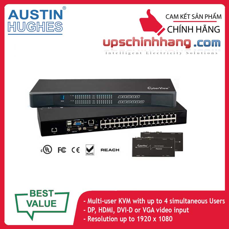 Austin Hughes Cyberview MU-3203 | 32-port Matrix Cat6 KVM Switch