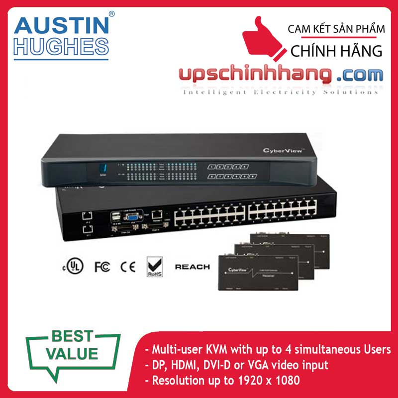 Austin Hughes Cyberview MU-3204 | 32-port Matrix Cat6 KVM Switch