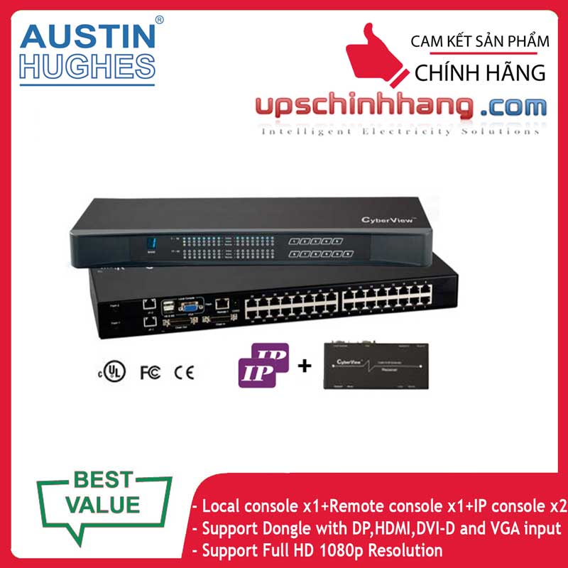 Cyberview MU-IP3224 (MUIP-3224) | 32-port Matrix Cat6 IP KVM Switch