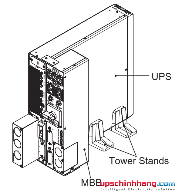 Đặt UPS & MBB PDB1511A531035 vào chân tháp