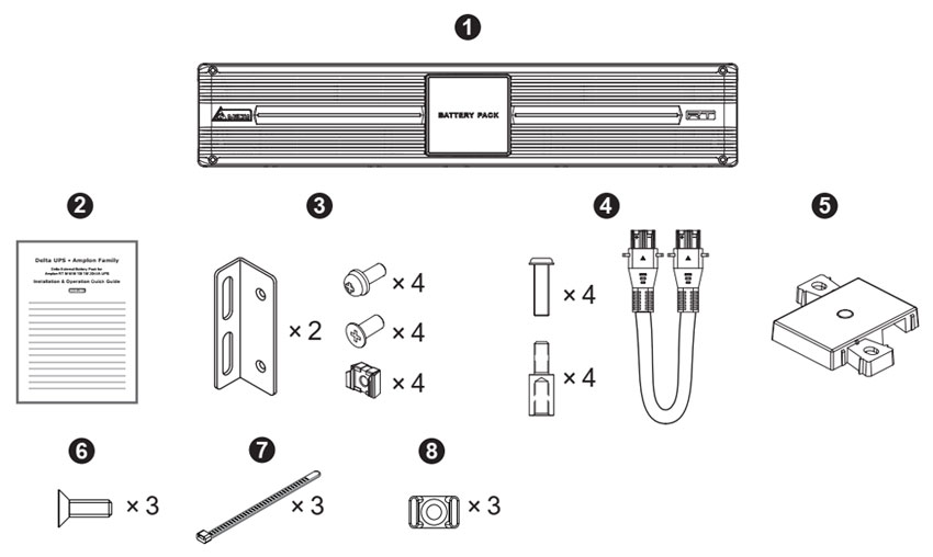 Packing List Delta External Battery Pack(RT-6KB Model) (BBU161B107035)