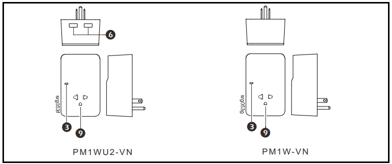 hướng dẫn sử dụng ổ cắm PM1W