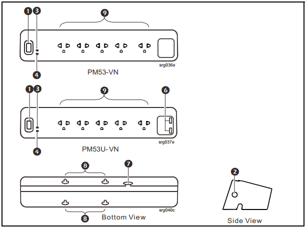 hướng dẫn sử dụng ổ cắm chống sét PM53-VN, PM53U-VN