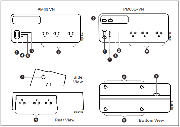hướng dẫn sử dụng ổ cắm chống sét PM63-VN, PM63U-VN