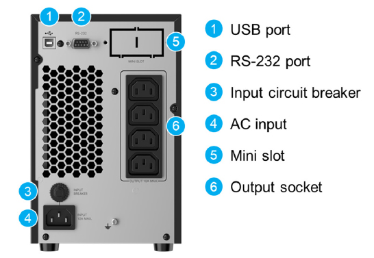 Thiết kế mặt sau UPS NX-2K (UPA202N2NX0B035) với 4xC13