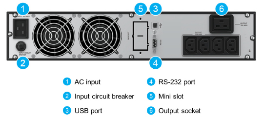 Thiết kế mặt sau UPS RT-3K Gen 3 (UPA302R2RX0B035) với 4xC13 + 1xC19