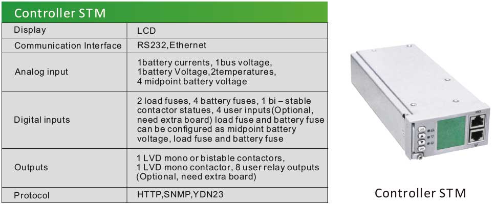 Module APOLLO Controller STM