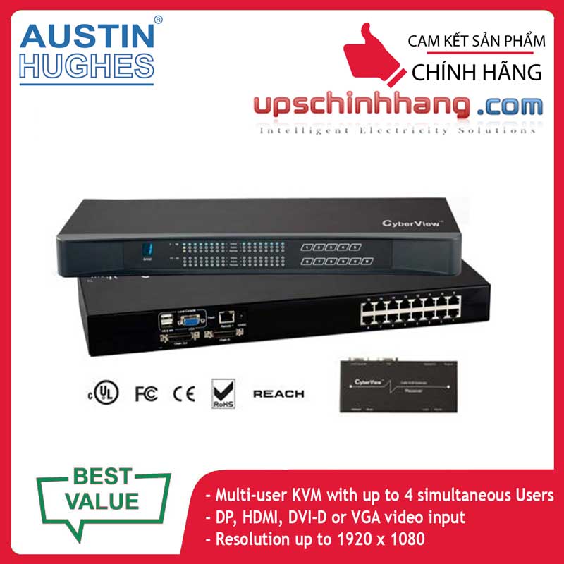 Austin Hughes Cyberview MU-1602 | 16-port Matrix Cat6 KVM Switch