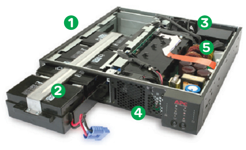 tính năng và ưu điểm của UPS APC SURT1000XLI